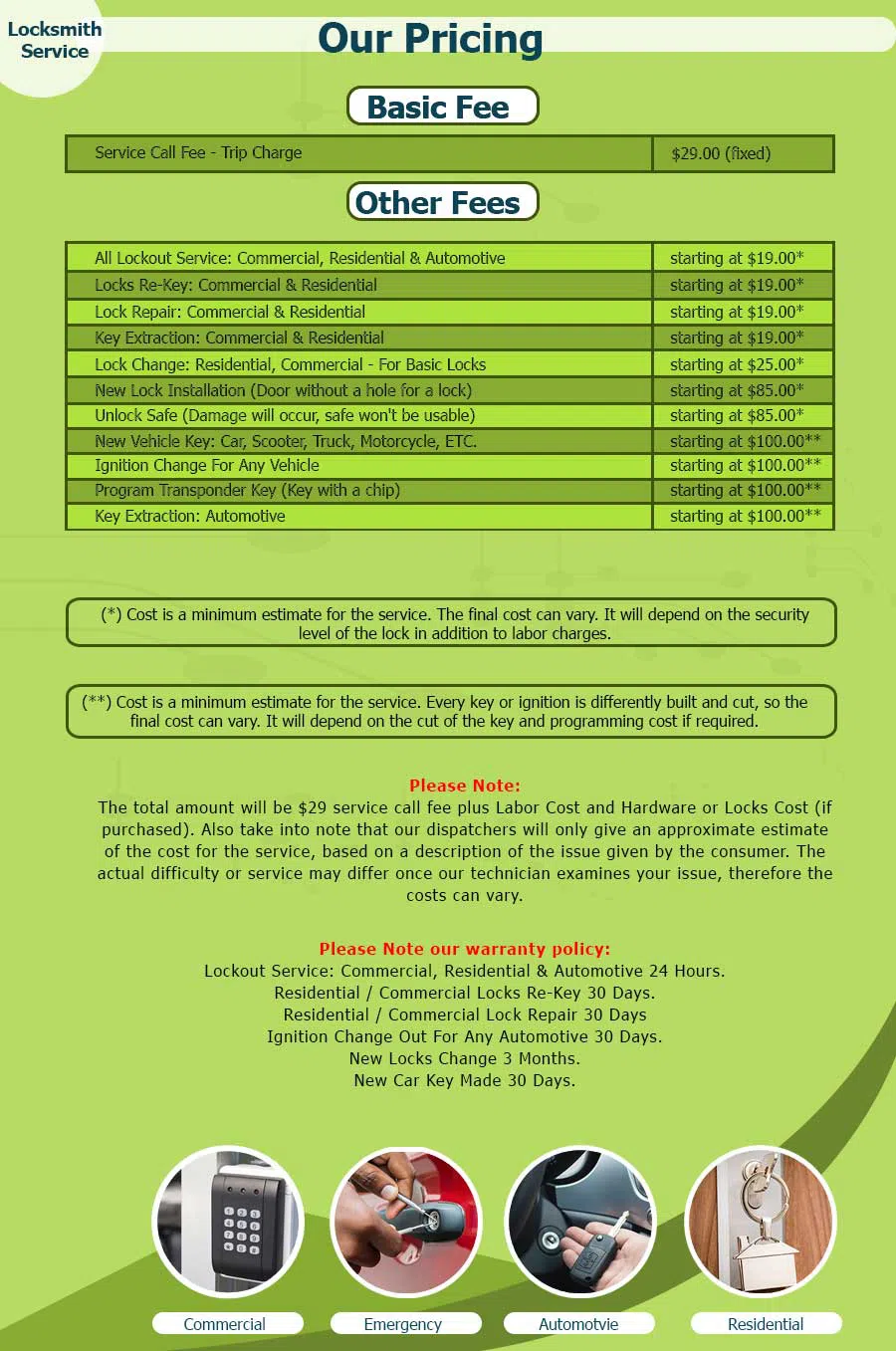 Expert Locksmith Services Cincinnati, OH 513-988-4098